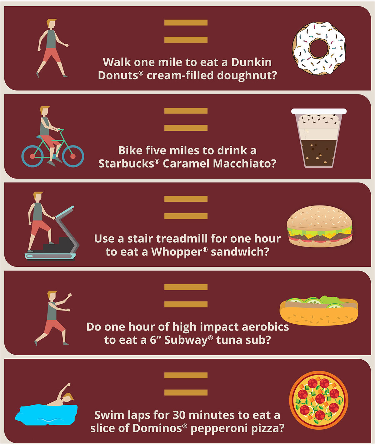 15 Small Changes You Can Make To Your Diet TODAY To Kickstart Weight Loss 15-small-changes-you-can-make-to-your-diet-today-to-kickstart-weight-loss